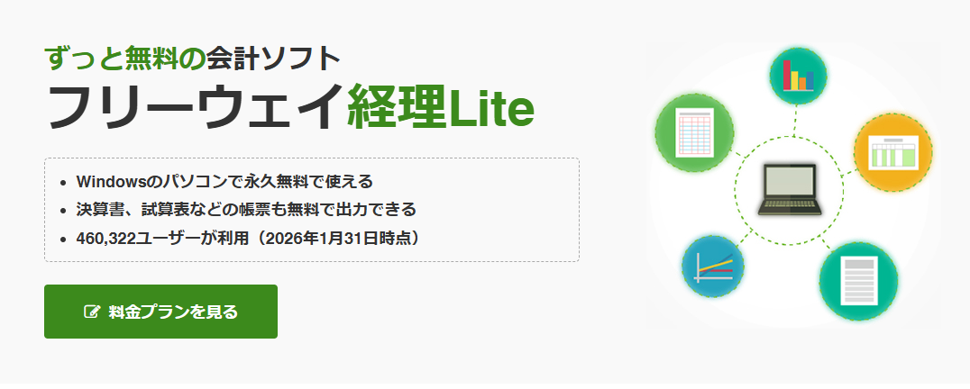 フリーウェイ経理Lite紹介画像の1枚目